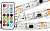 Arlight Лента SPI-5000SE-IR21B 12V RGB (5060,300 LED x3,1804, ПДУ)